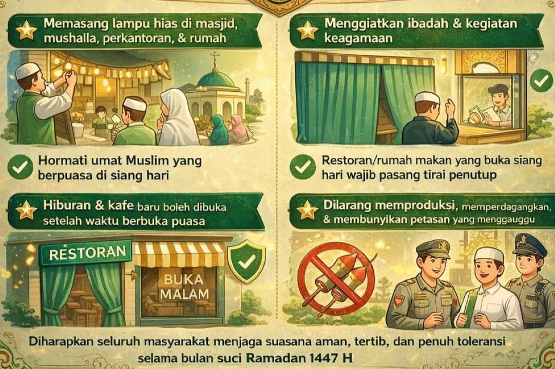 Bupati Alexander Wilyo Terbitkan SE Ramadan 2026 Ketapang, Atur Jam Operasional Kafe dan Larang Petasan