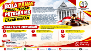 Bola Panas Putusan MK: Soal Syarat Pendidikan Gibran